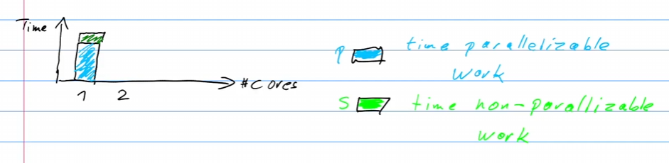 Pasted image 20240617204042.png